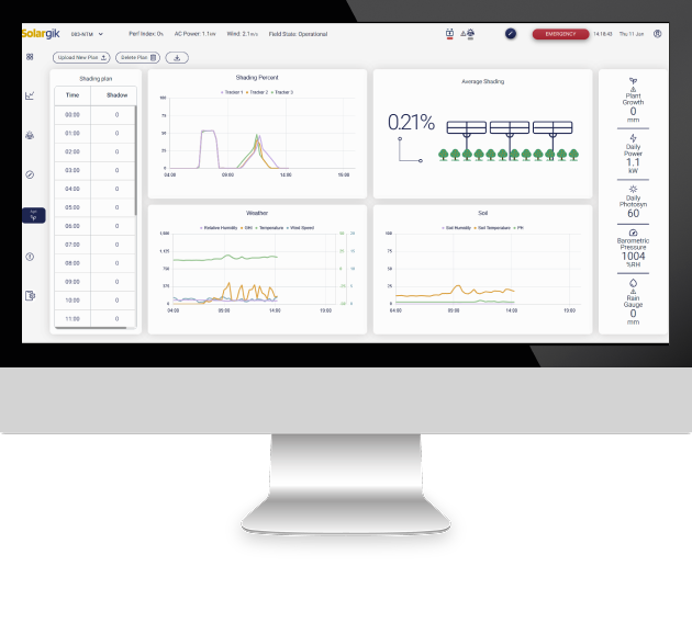 solargik dashboard